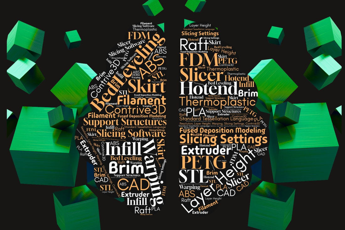 Green blocks behind terms for 3D printing that are in the shape of a brain